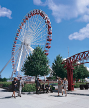 FerrisWheel